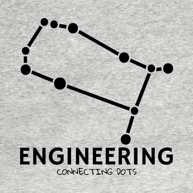 Connecting Dots with Engineering by ForEngineer